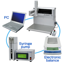 Mixing System with Weight Control