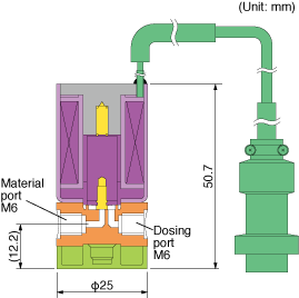 AV201B