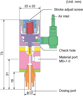 AV202A