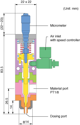 AV503