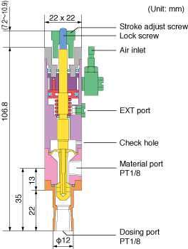 AV601