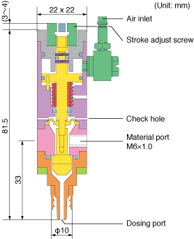 AV602