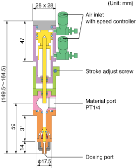 MP101-4WAY