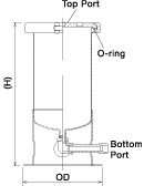 Pressure Tank for Direct Input Type