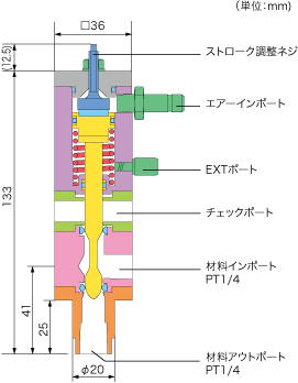 AV101断面图