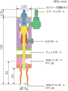 AV102断面図