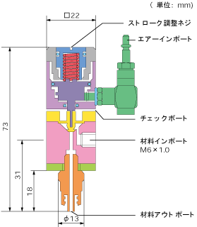 AV202A断面図