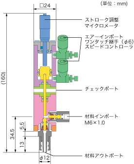 MP102A断面図